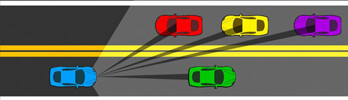 To be safe, the headlight will also need to identify smaller road users such as pedestrians and cyclists