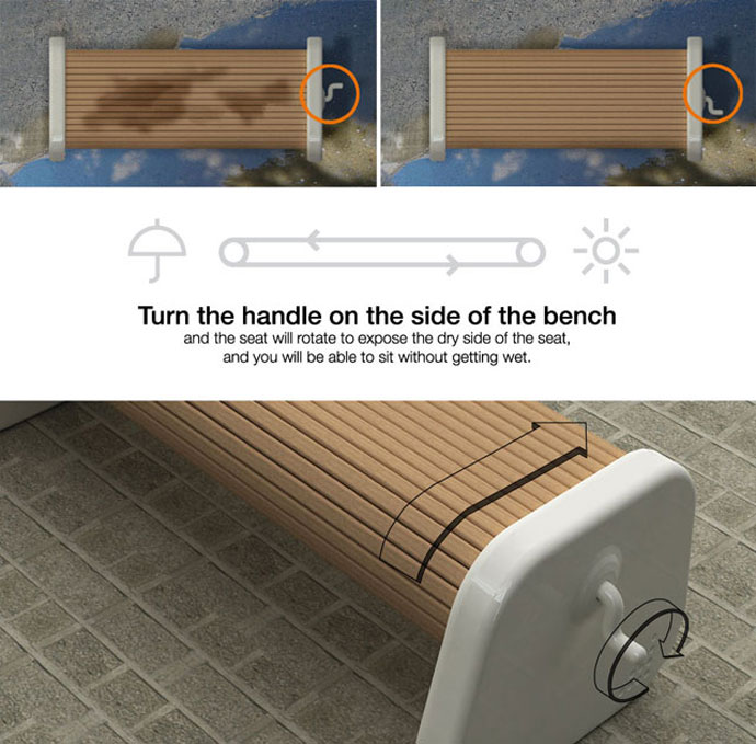 Sung woo park rolling bench