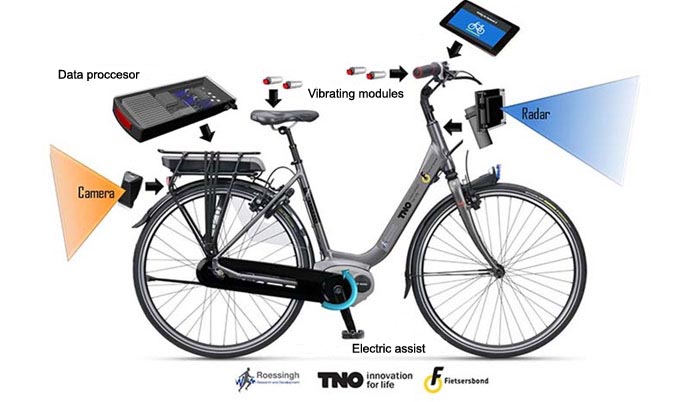intelligent bicycle for older riders
