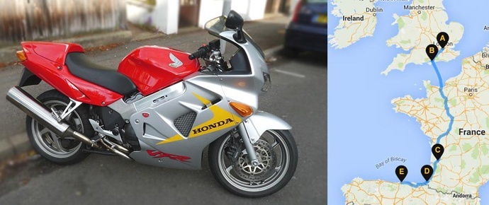 motorcycle through Europe
