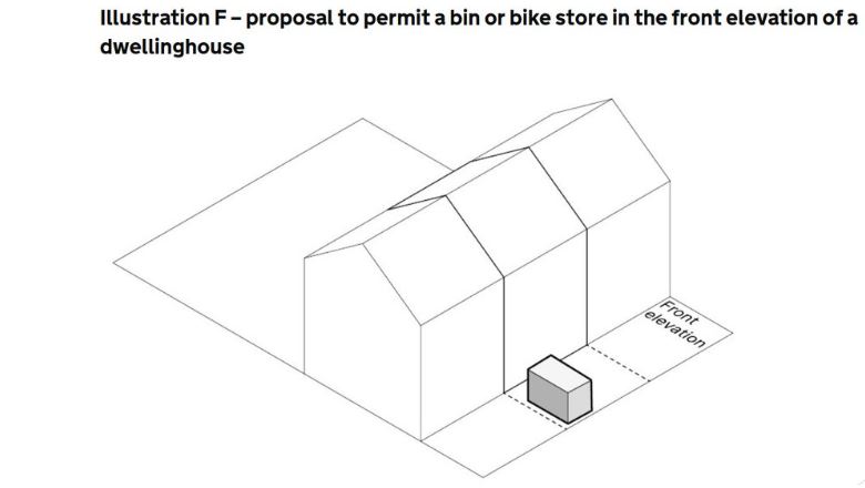 bike sheds permitted development